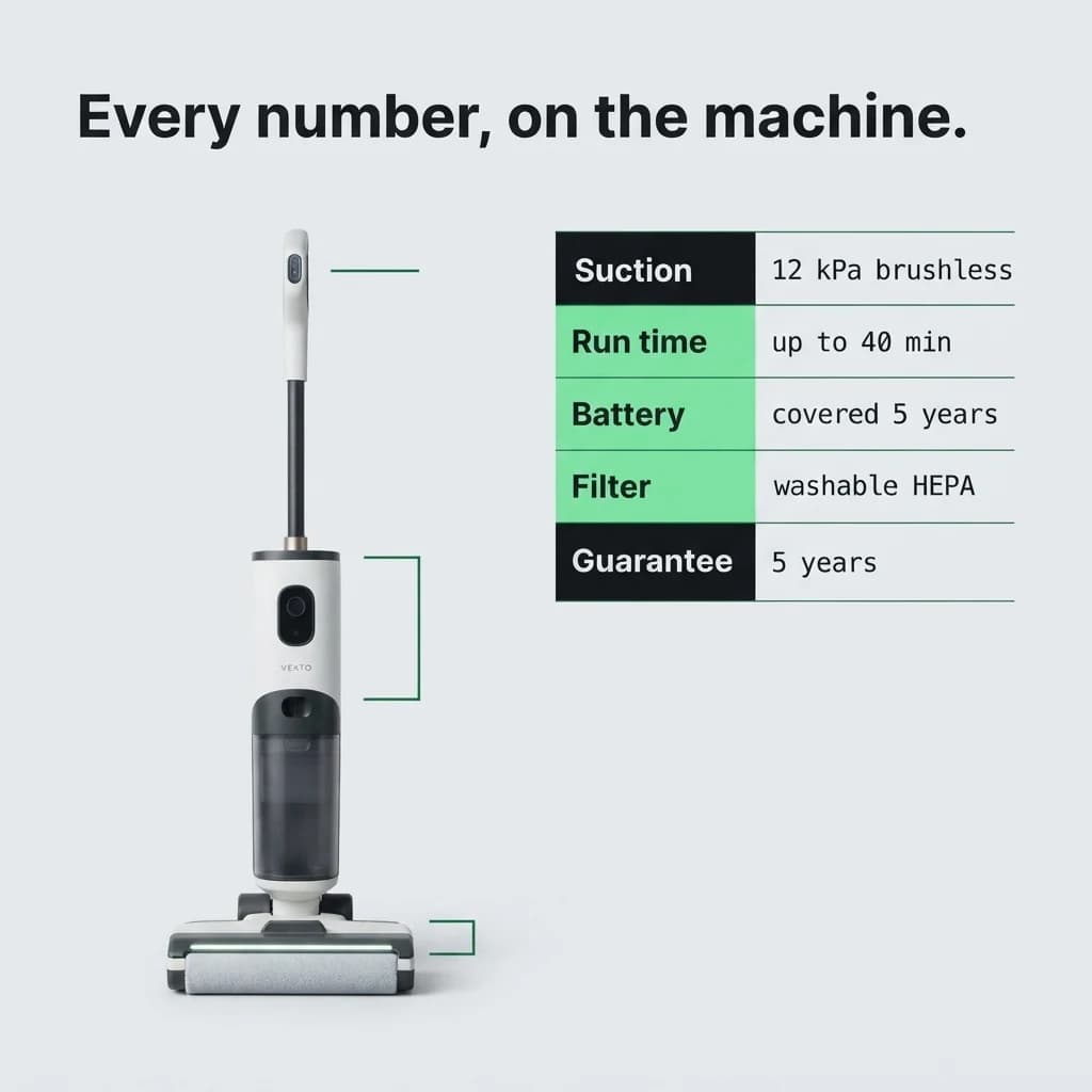 Every number on the machine: suction, run time, battery, filter and guarantee
