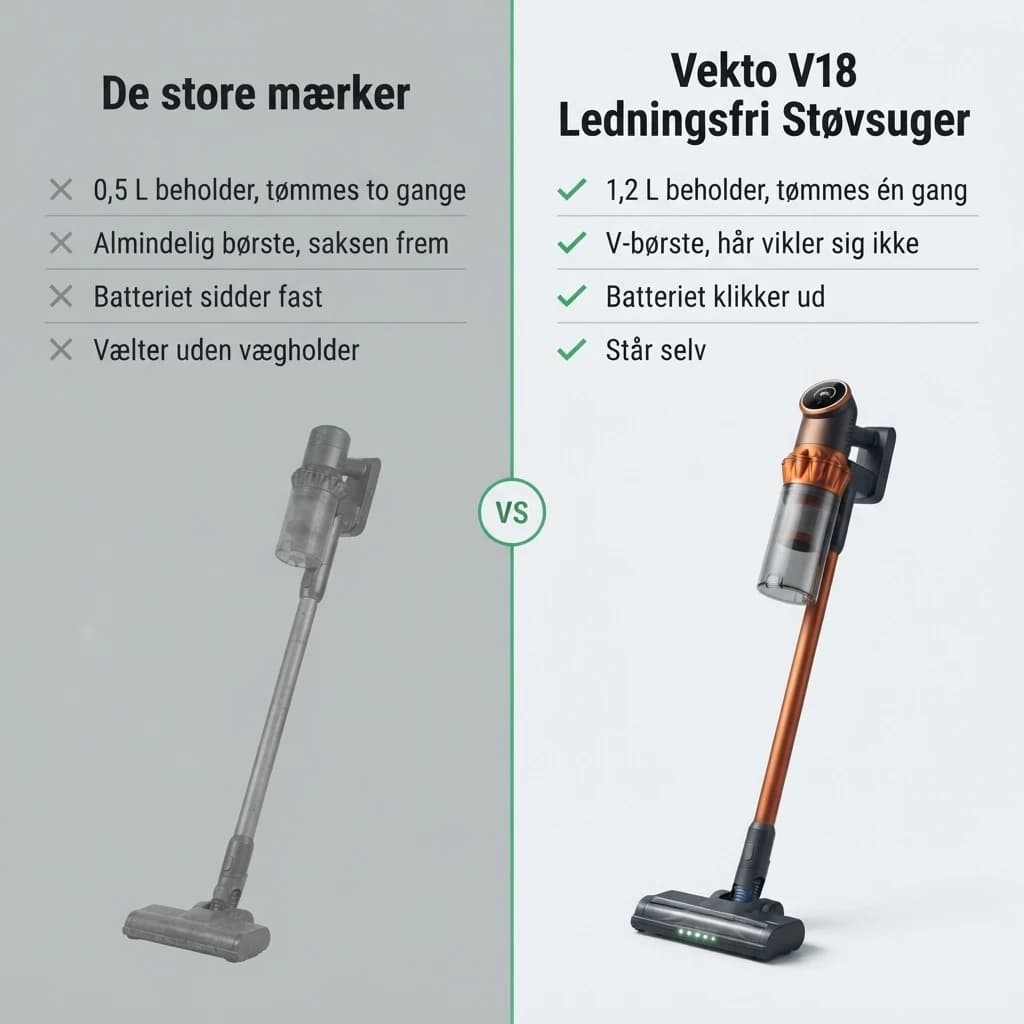 De store mærker ved siden af Vekto V18 ledningsfri støvsuger, punkt for punkt
