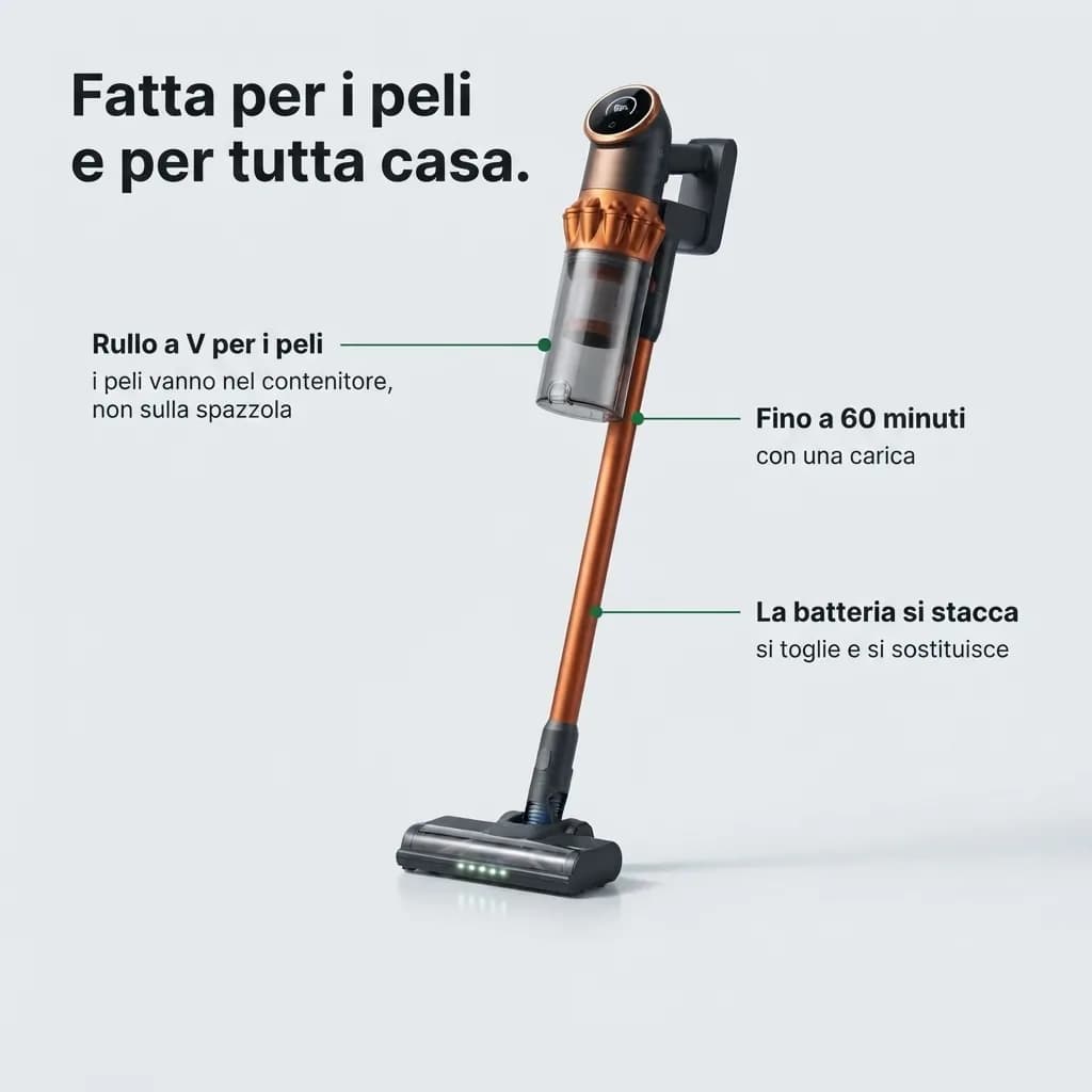 Fatta per i peli e per tutta casa: rullo a V per i peli, fino a 60 minuti con una carica, la batteria si stacca