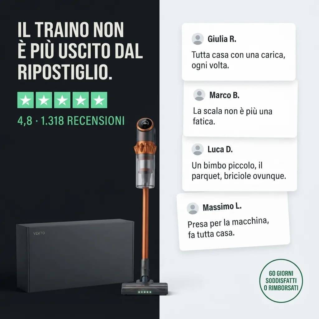 4,8 stelle su 1.318 recensioni, con i commenti dei clienti