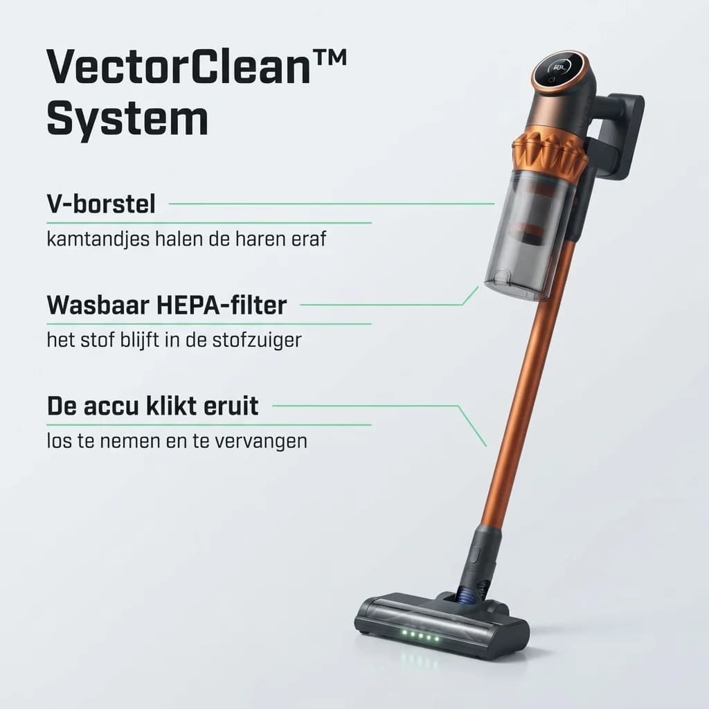 Het VectorClean™ System: V-borstel met kamtandjes, wasbaar HEPA-filter en een accu die eruit klikt