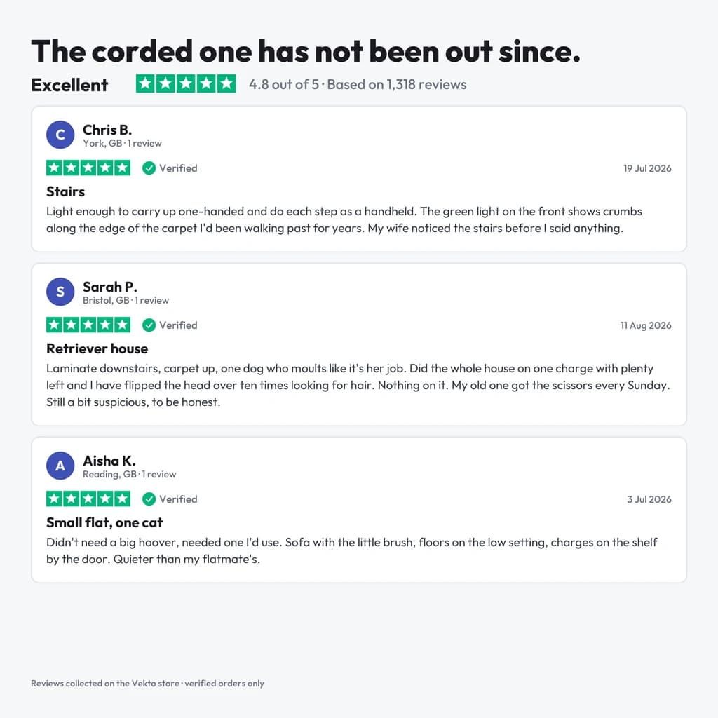 Rated 4.8 from 1,318 reviews, with short quotes from owners