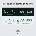 Vekto Stick