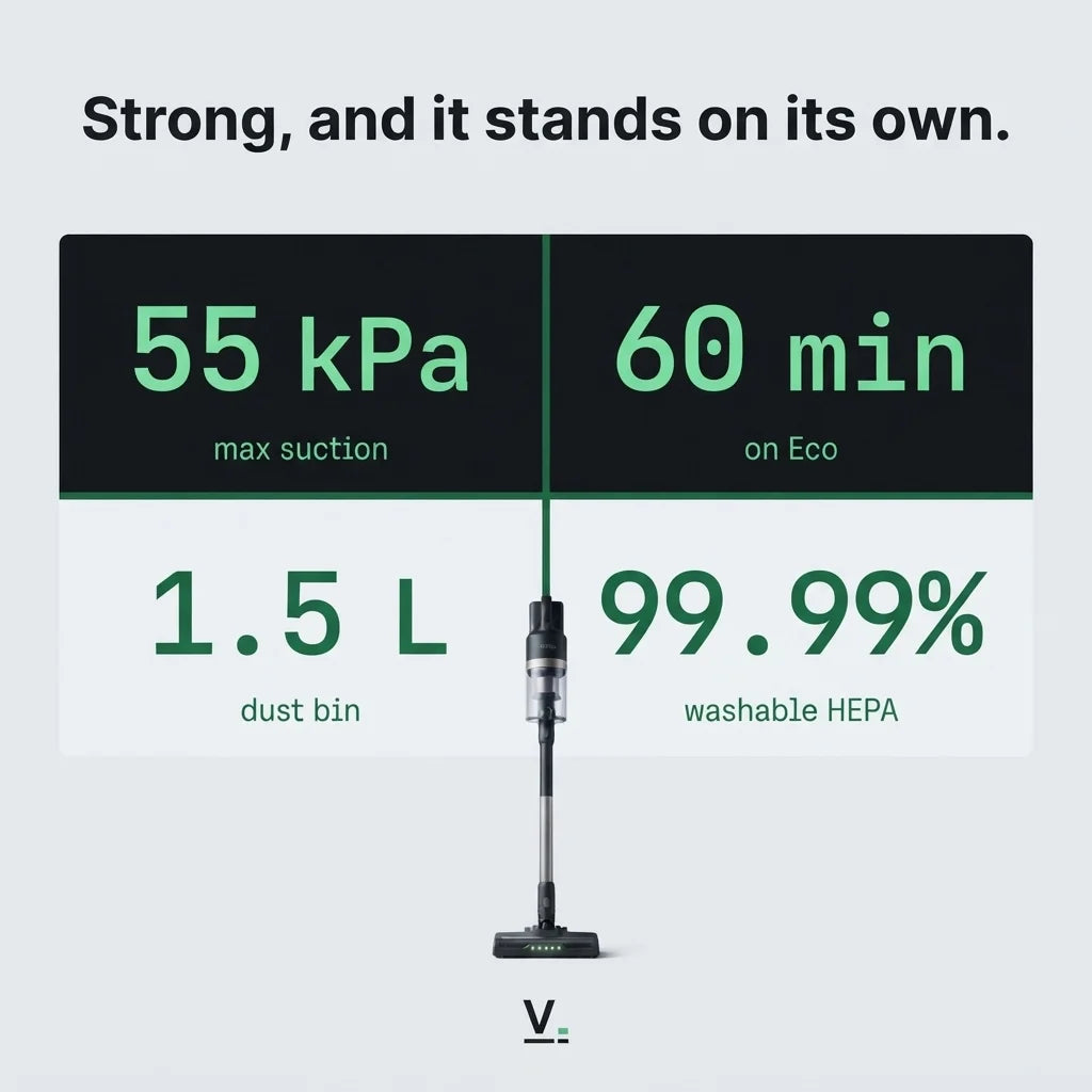 Vekto Stick
