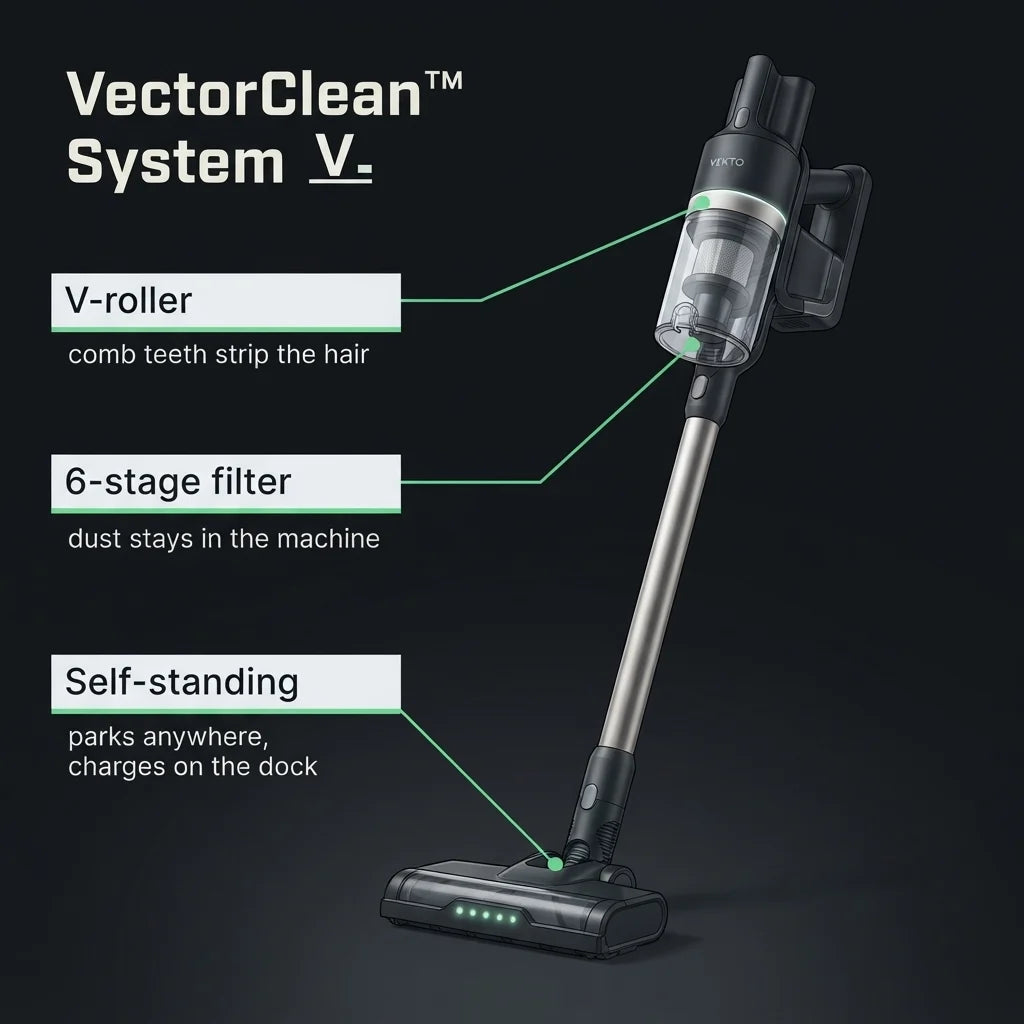 Vekto Stick