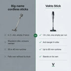 Vekto Stick