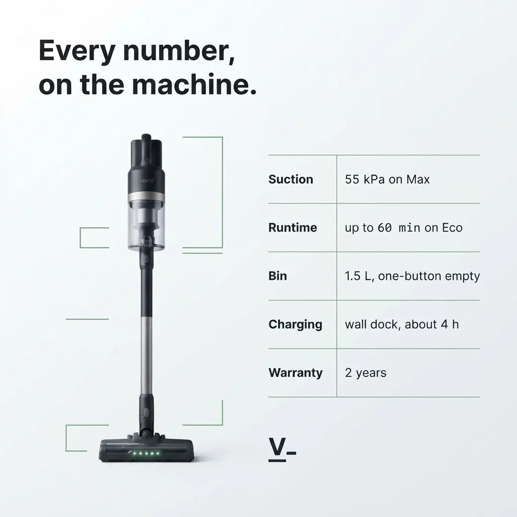 Vekto Stick